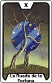 Tarot gratis de Cáncer